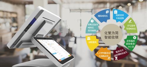 餐飲業(yè)逆襲之路 以規(guī)?；芾頌榛?，人工智能應(yīng)用為引擎